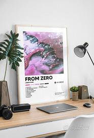 poster Linkin Park - From Zero