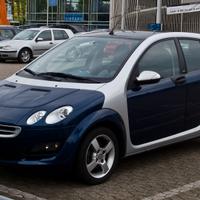 RICHIESTA CAMBIO AUTOMATICO6 MARCE  SMART FORFOUR