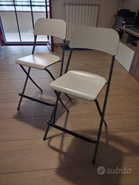 Sgabelli Ikea