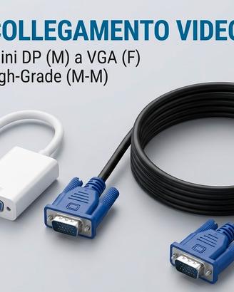 Adattatore Mini DisplayPort a VGA