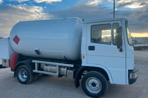 OZETA Cles cisterna gpl