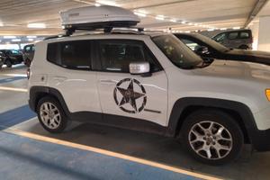 JEEP Renegade - 2015