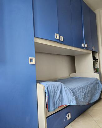 Camera da letto bambino