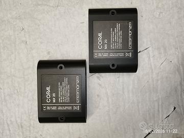 CROSSOVER MX20 CORAL