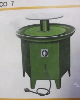 Banchi aspiranti girevoli