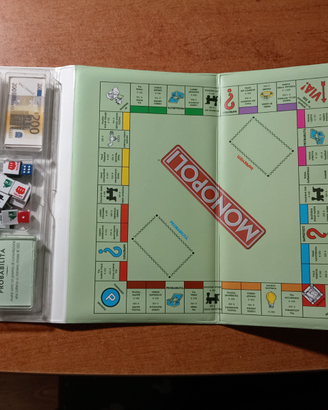 Monopoli in miniatura