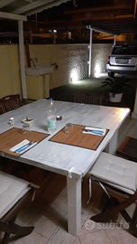 Periodo Giugno Luglio Agosto e Settembre 2026