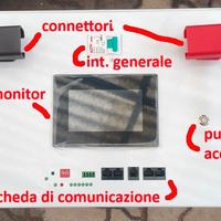 Box per batterie 48V o 24V