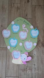 Portafoto per cameretta bimbi