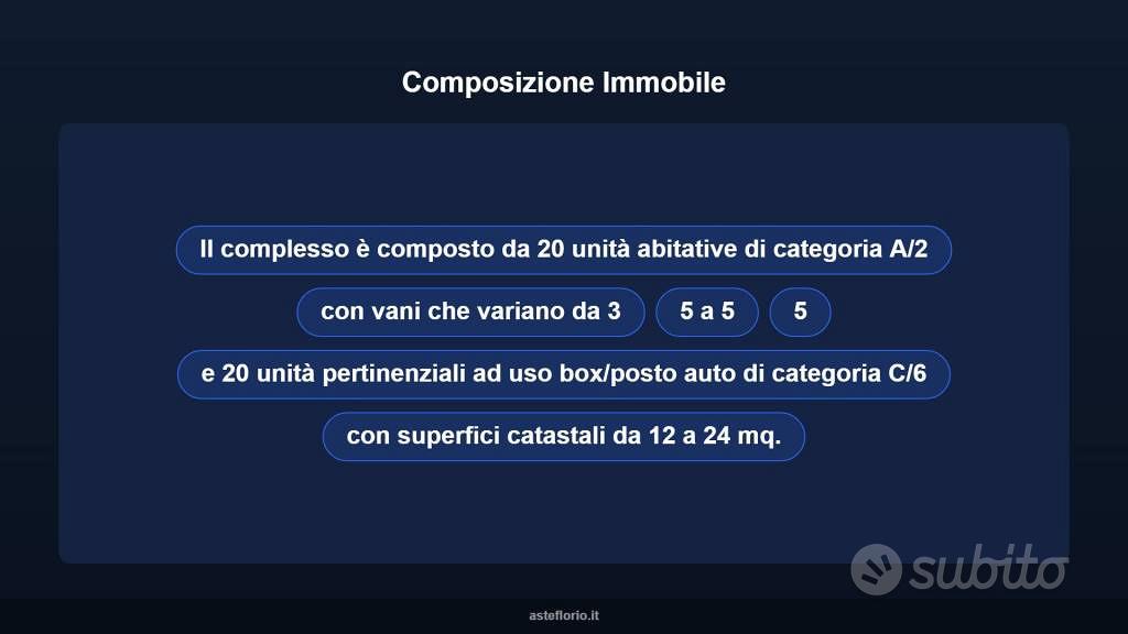 Appartamento – Santa Croce sull'Arno, Pisa - Altro