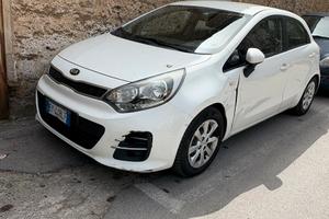 Kia Rio Neopatentati