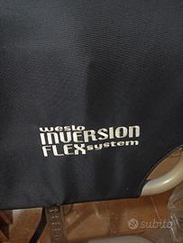 panca inversione