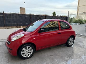 Nissan micra neo patentati