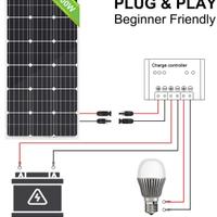 Pannello solare policristallino 100 watt 12 volt