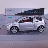 MODELLO AUTO CITROEN C2 GREY NO BURAGO
