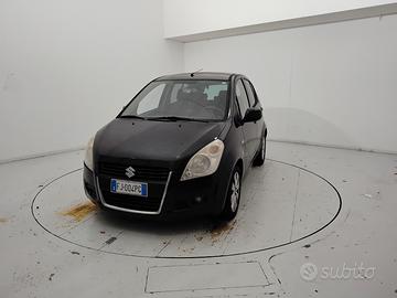 Suzuki Splash