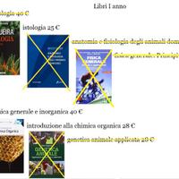 Libri università