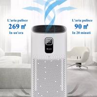 purificatore proscenic A9