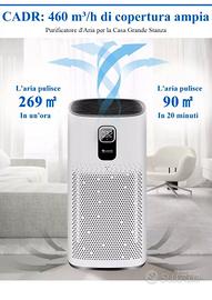 purificatore proscenic A9