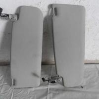 PARASOLE ALETTA ANTERIORE SX VOLKSWAGEN Polo 4Â° S