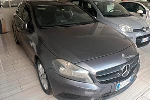 Mercedes-Benz A-Class(W176)