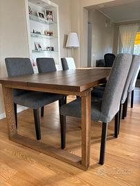 Tavolo da pranzo ikea