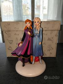 Thun Frozen
