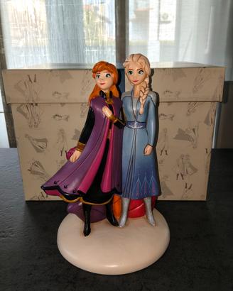Thun Frozen