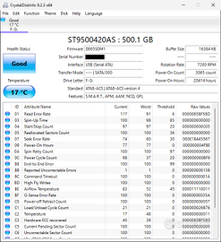 Hard disk interni 1 e 2TB