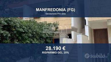 Immobile in asta di 66 m² a Manfredonia