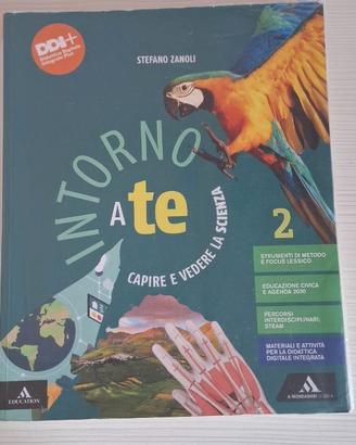 Intorno a te  2
