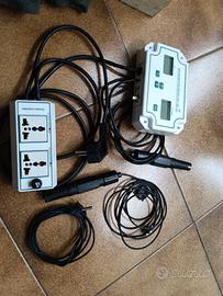 growbox centralina idroppnica