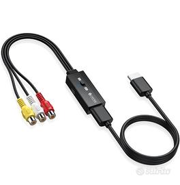 Convertitore RCA HDMI eSynic 1080P 4:3/16:9 NUOVO
