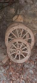 Ruote carro antiche