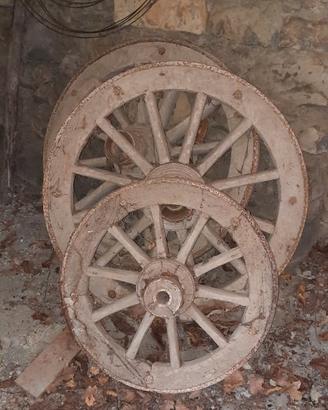 Ruote carro antiche