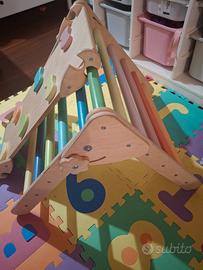 triangolo di Pikler