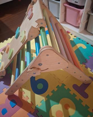 triangolo di Pikler