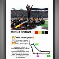 Poster Max Verstappen