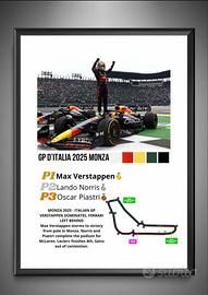 Poster Max Verstappen