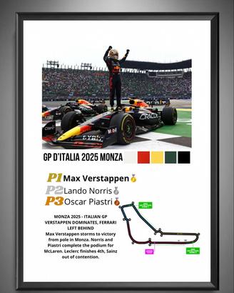 Poster Max Verstappen