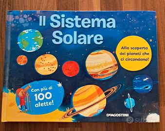 Sistema solare con alette