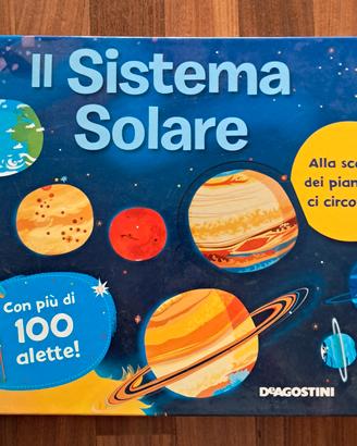 Sistema solare con alette