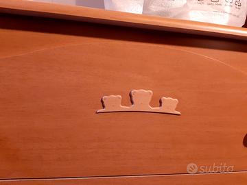 FASCIATOIO DELLA MIBB