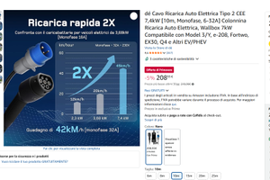carichino per auto elettriche