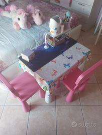 Set tavolino piu 2 sedie Ikea