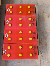 Pacco batterie 12V 200 Ah 