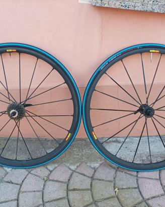 Mavic Ksyrium SLR exalith