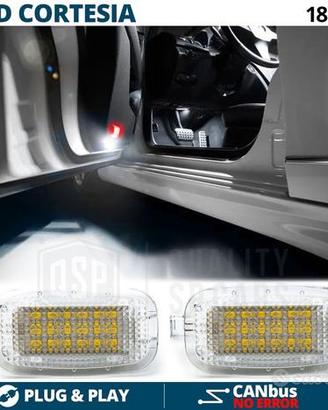 Luci Sottoporta LED Per MERCEDES Luce Bianca CANbu