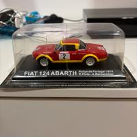 Fiat 124 Abarth