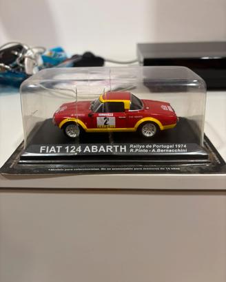 Fiat 124 Abarth